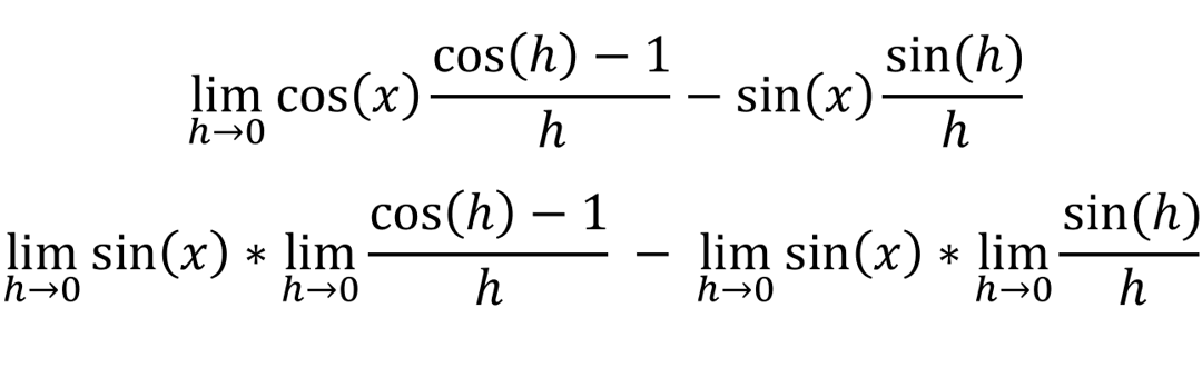 Proof That [d/dx]cos(x) = -sin(x)