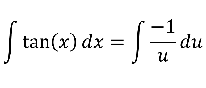 antiderivative-of-tan-x-and-cot-x